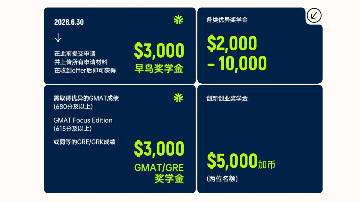 连接世界，重塑你的职业边界