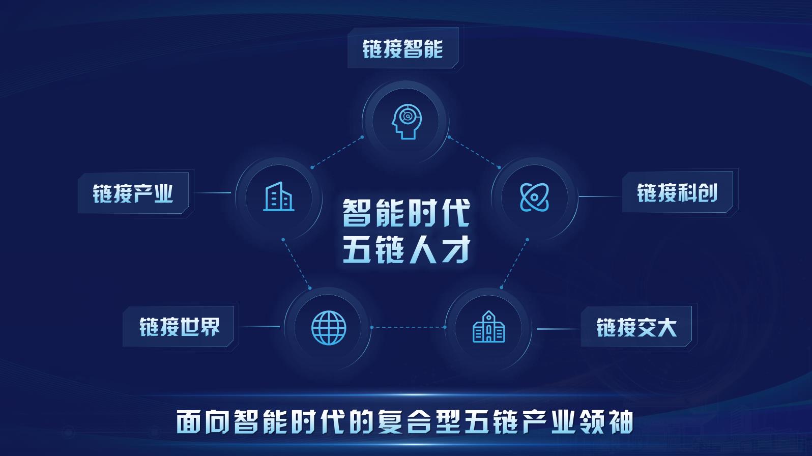 为强国建设培育更多栋梁之材