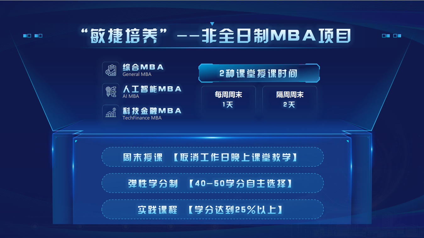 上海交大安泰经管买球体育平台正版官网
